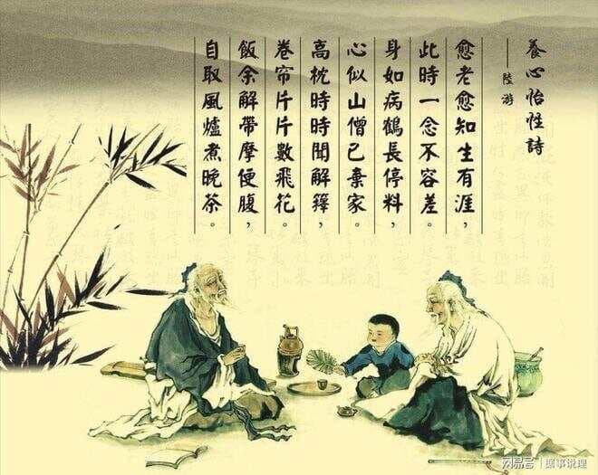 天人相应，顺应自然