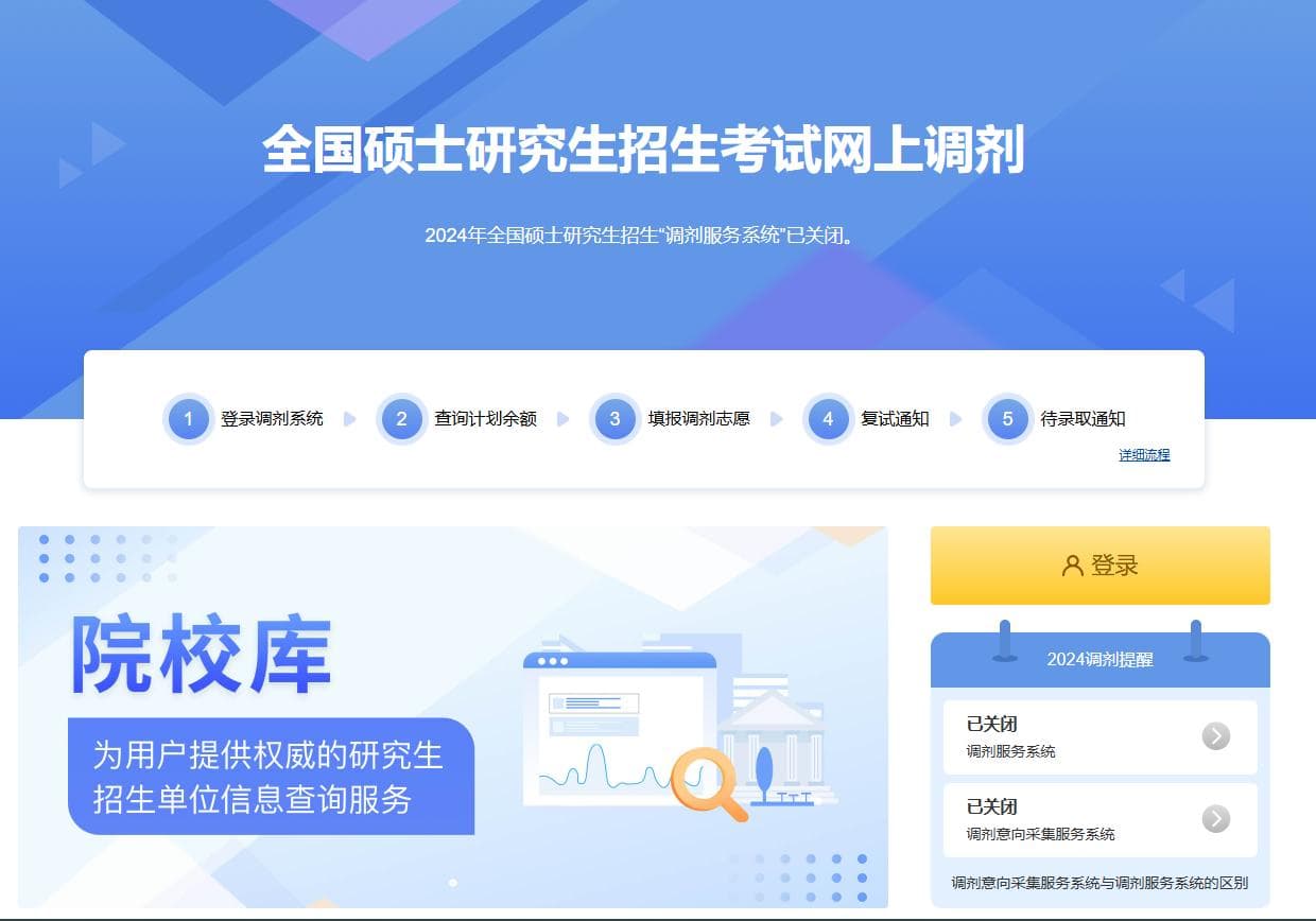 2025年全国硕士研究生调剂时间及官网入口