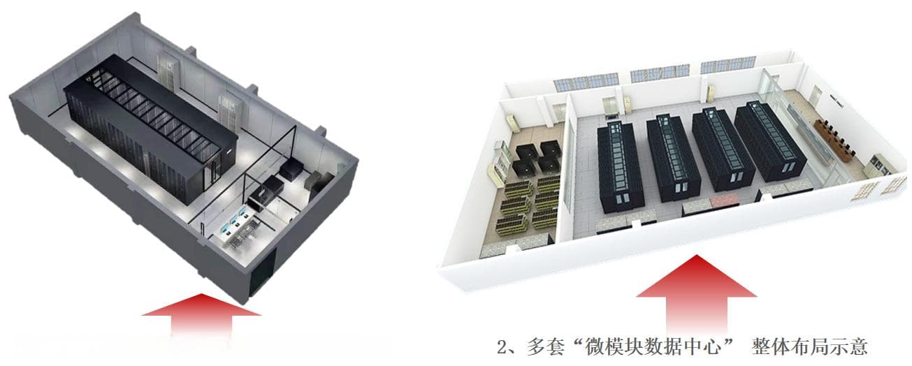 模块化机房与普通机房的区别在哪里？模块化机房的优势整理