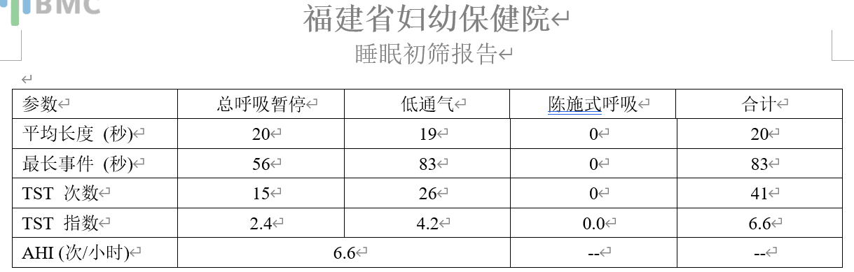 孩子老是睡不好？睡眠监测来帮忙