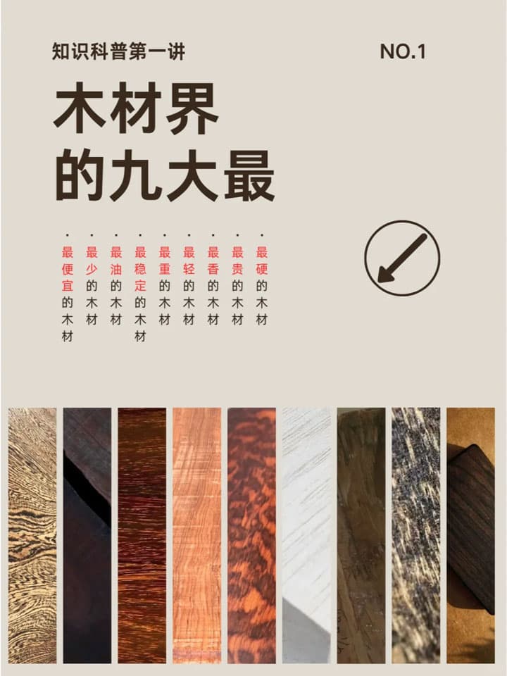 木材界的九大“最",这些你都知道吗