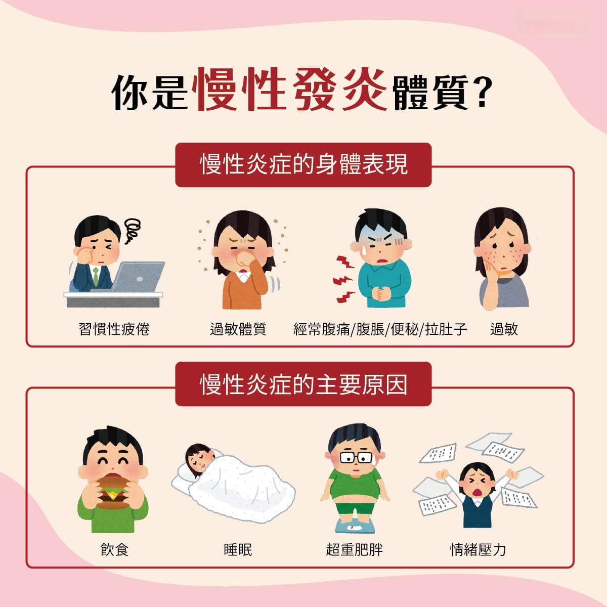 专家推荐：这样吃可以有效抑制慢性炎症