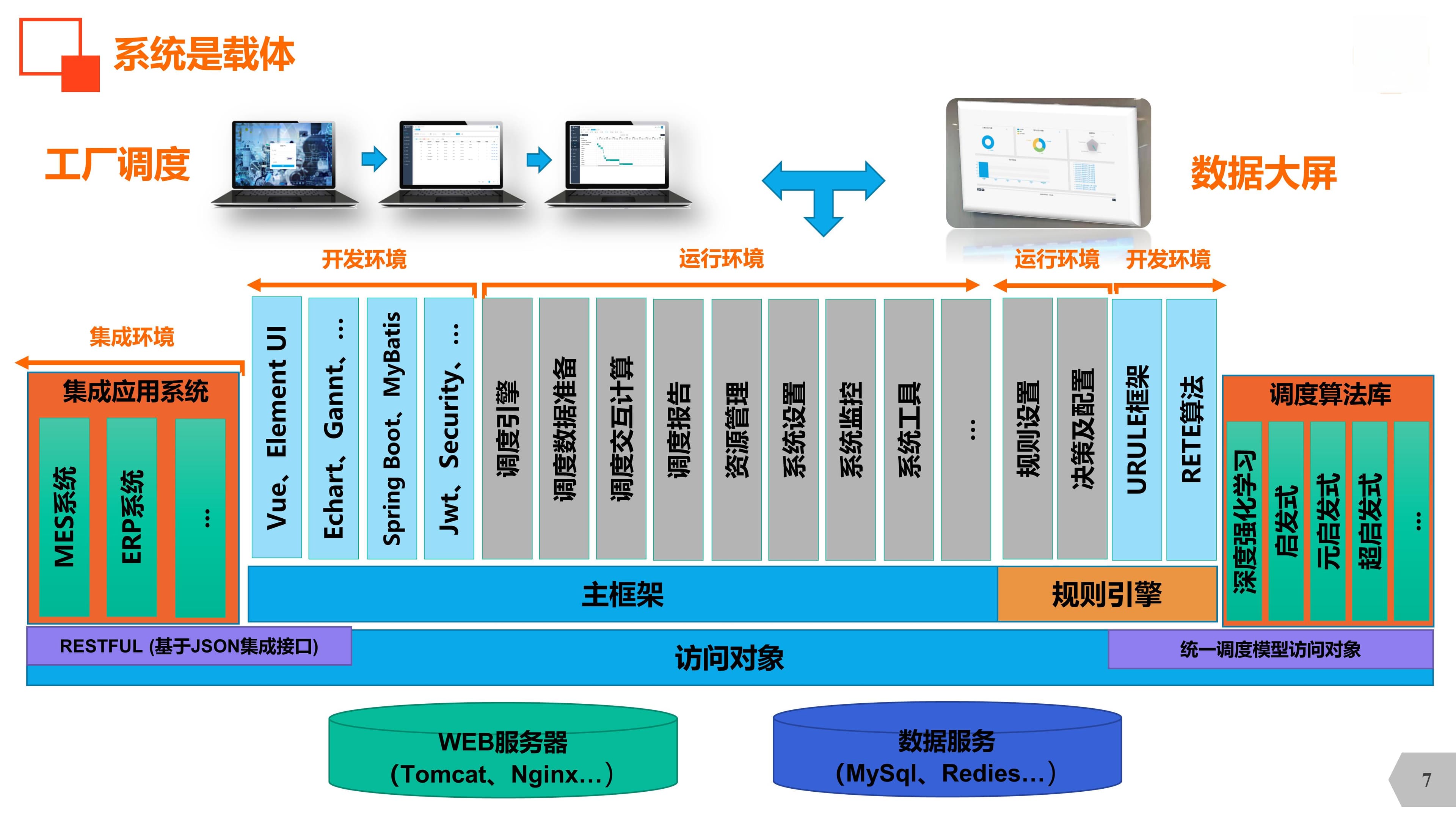 最通透的理解 | 高级计划与排程APS到底是什么