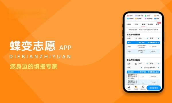 2024年西南大学招生计划专业及各省录取分数线位次