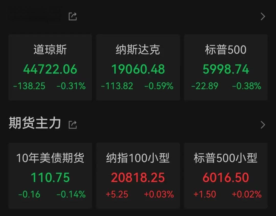 中概股集体大涨！低空经济和数字金融迎政策利好，热门股停牌