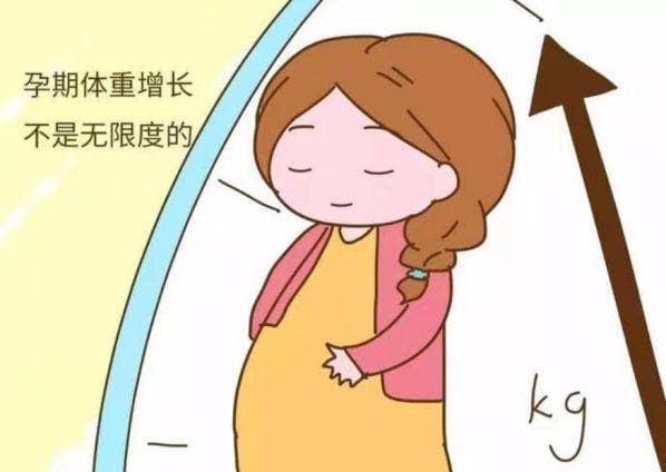 孕期如何科学控制体重，做一个美丽健康的准妈妈！