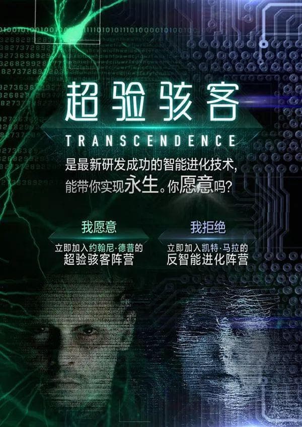 从哲学层面的“终极四问”，看赛博朋克作品有着怎样的思想深度？