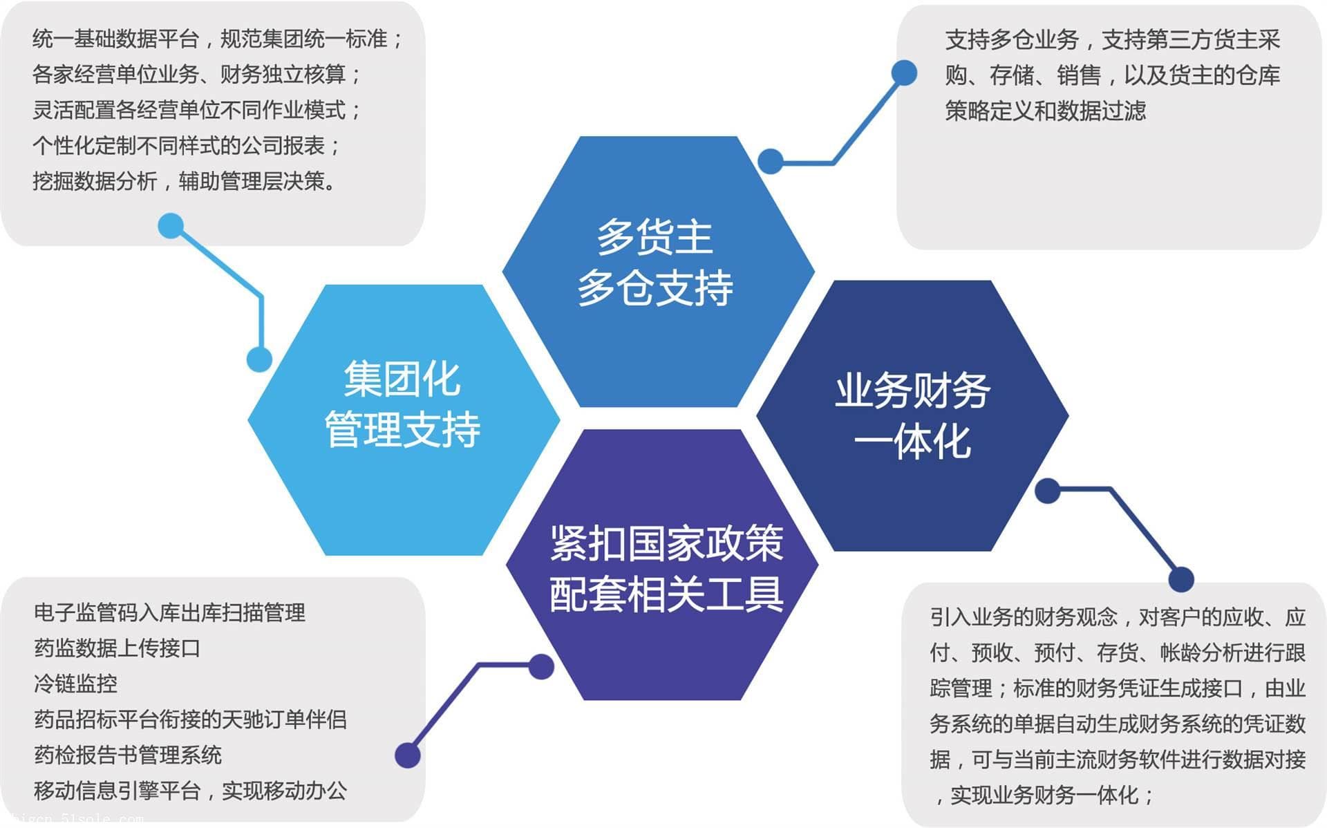 如何全面考虑个体需求与财务压力，选择合理的硬件配置构建个人电脑主机