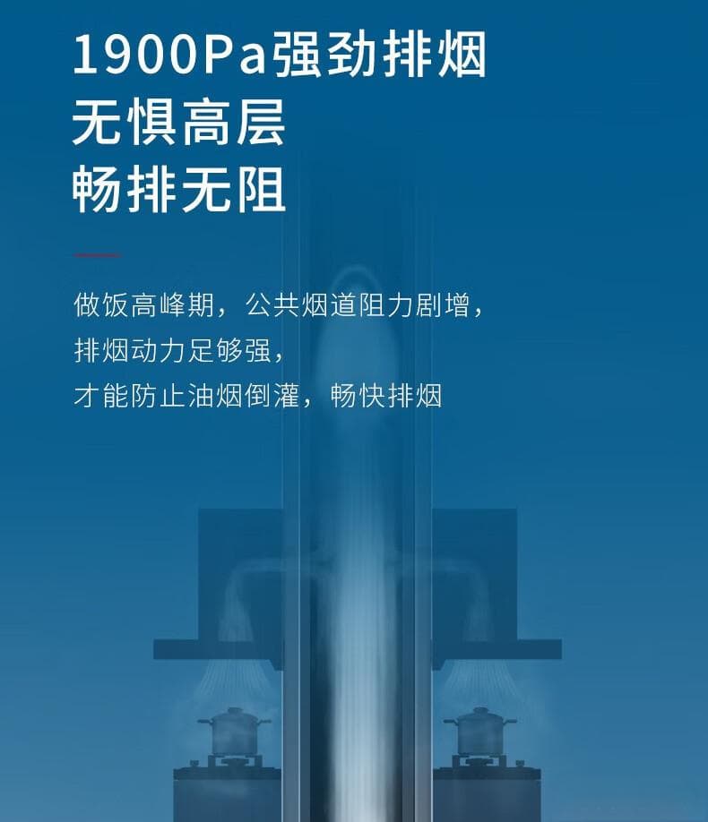 2024年油烟机新国标解读：五大关键指标全面提升