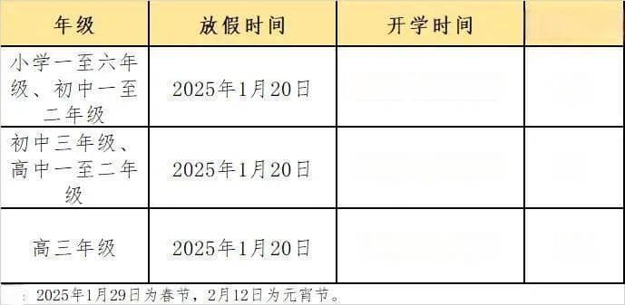 南宁市2025年最新开学时间出炉！附寒假安排及安全防范要点