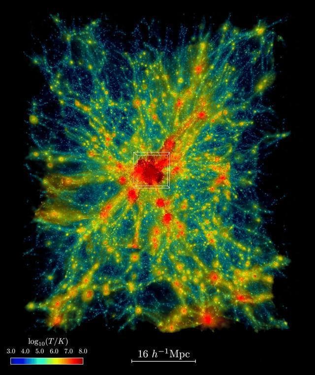 "前沿"超级计算机实现了最大规模的宇宙天体物理模拟