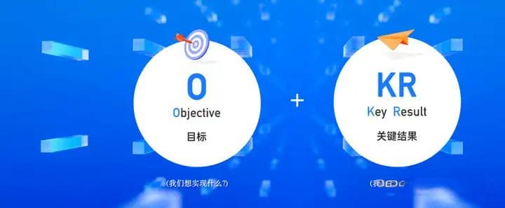 运用 OKR 撰写工作周报的方法与价值