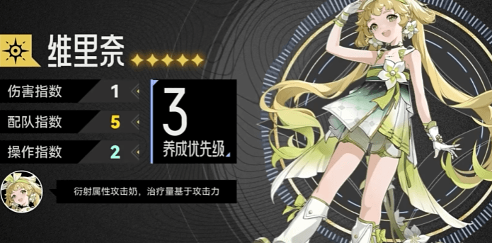 鸣潮五星角色排行