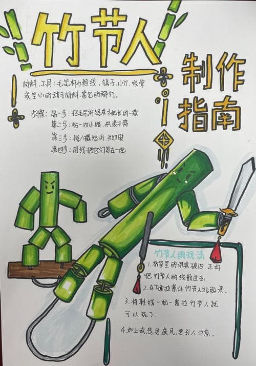 手抄报制作指南：从主题到完成的全方位指导