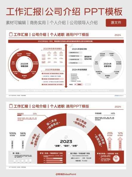 PPT标题建议怎么写？如何提升标题吸引力？