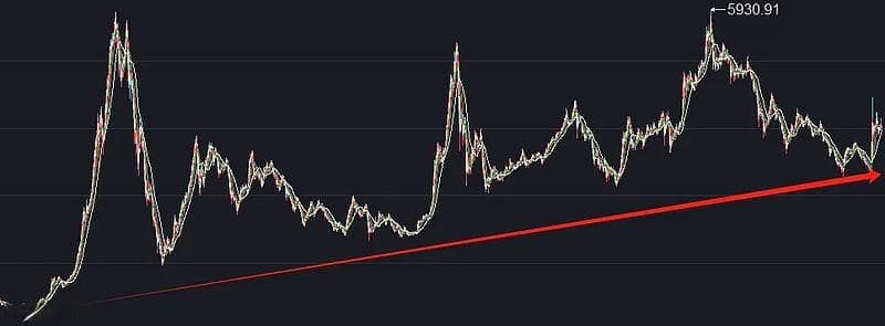 沪深300基金那么多，到底买哪个？