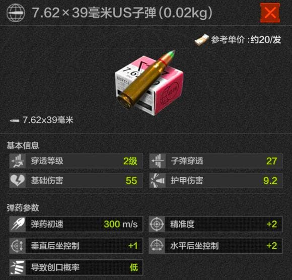 7.62x39毫米子弹&枪族解析：优势与短板全攻略