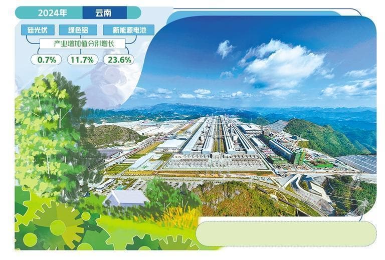 云南产业新优势释放新动能