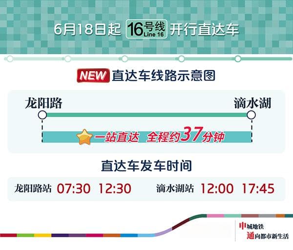 上海地铁首开直达车：16号线龙阳路至滴水湖，单程37分钟