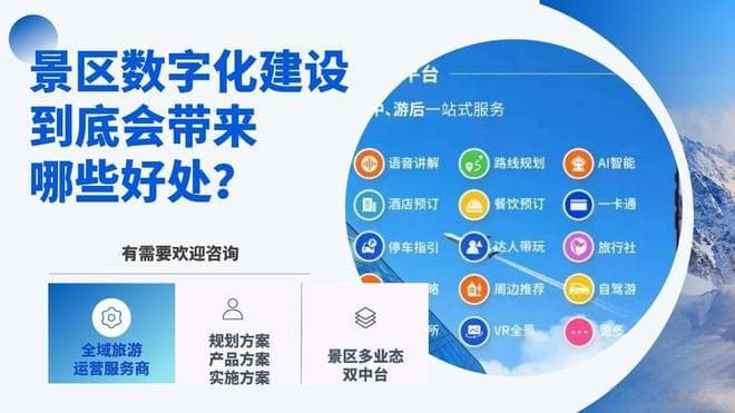 智慧景区：智能化建设引领旅游业新未来