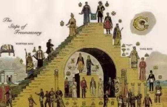 四大神秘组织的最终结局：他们如何影响国家历史进程