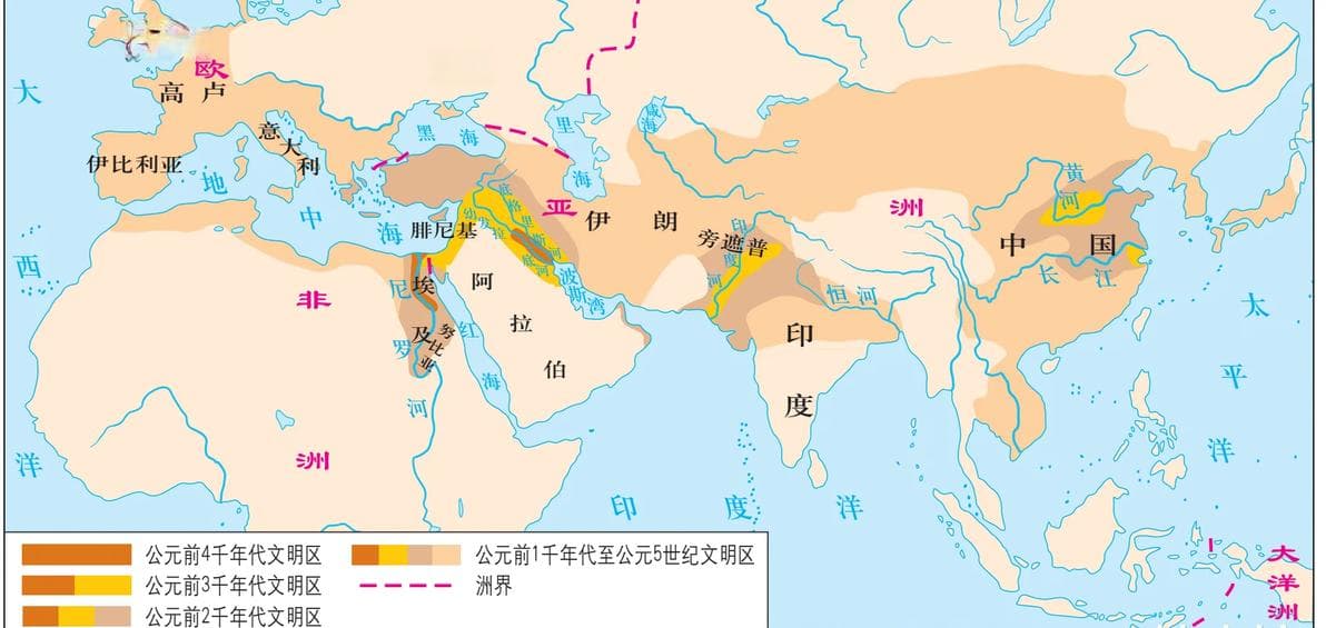 世界文明的双螺旋：字符的演变（文字版）