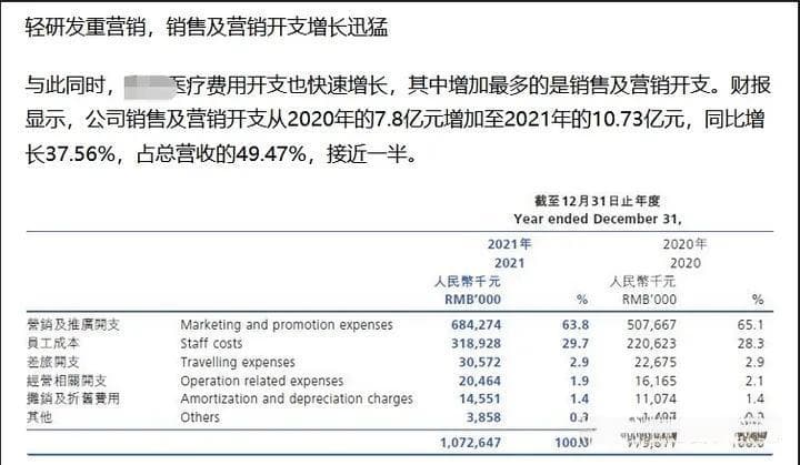植发攻略：从费用到技术，教你避开行业陷阱