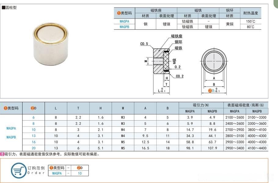 圆柱型带座磁铁的有效使用寿命是多久？