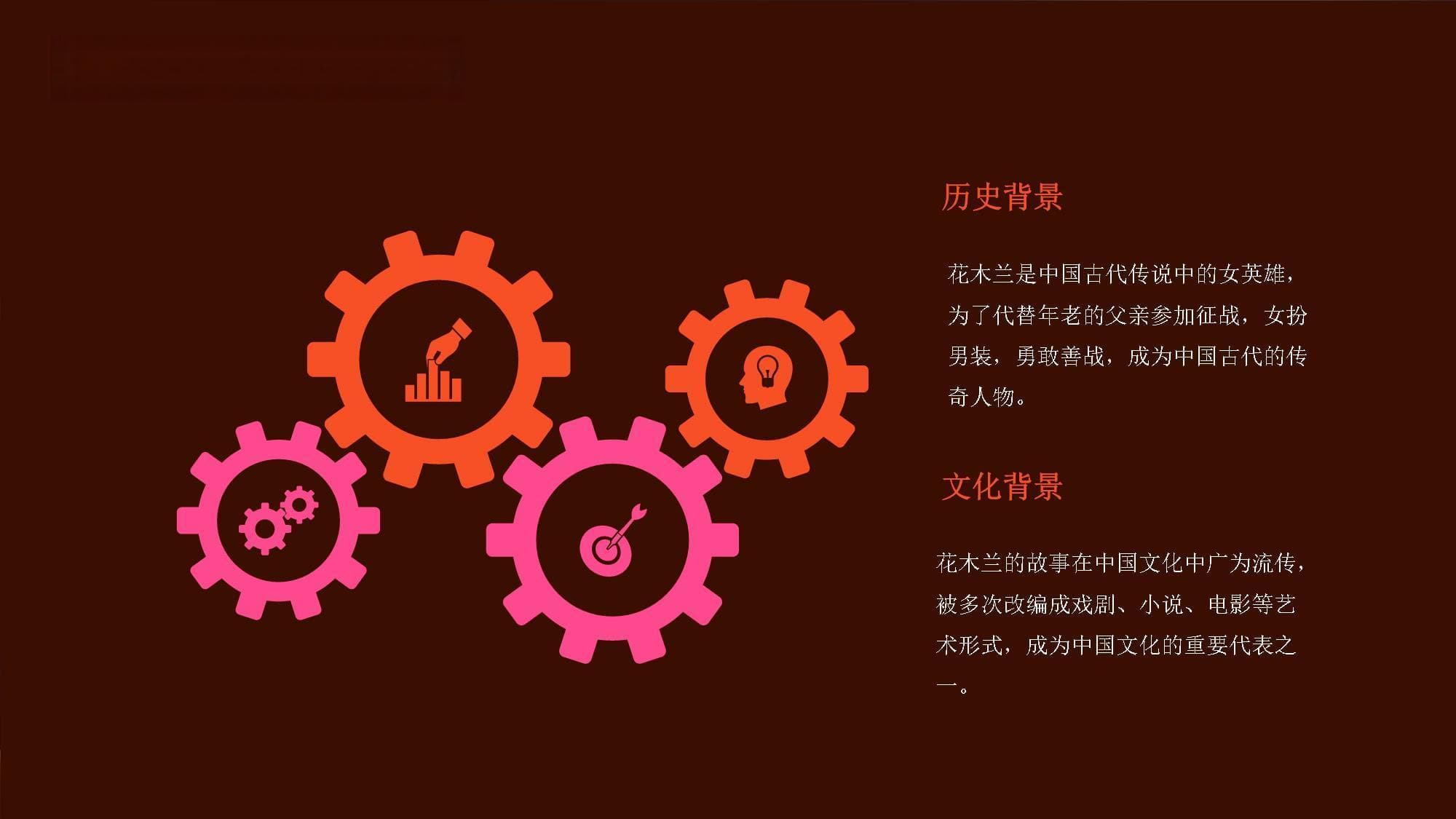 看电影花木兰引发的思考