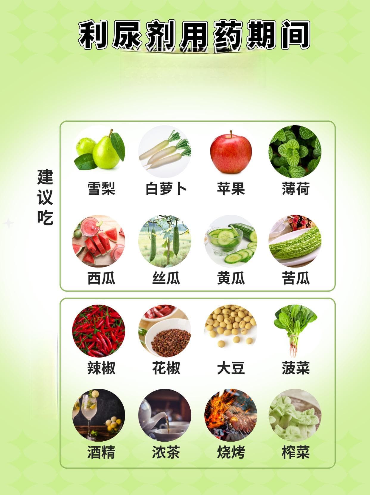 利尿剂，了解种类与使用指南