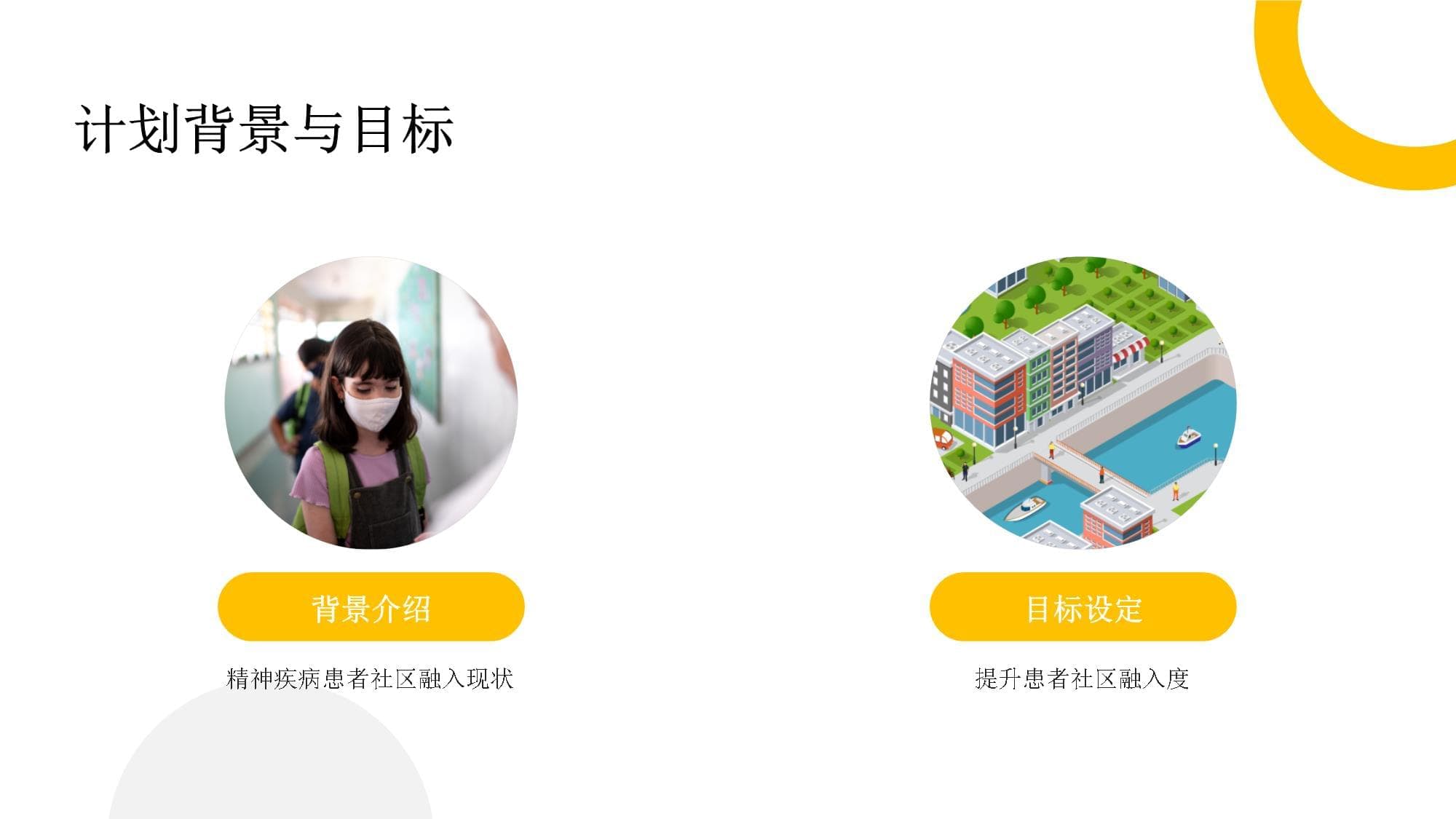 精神疾病患者的社区融入计划：制定社区融入计划帮助患者更好地融入社区生活