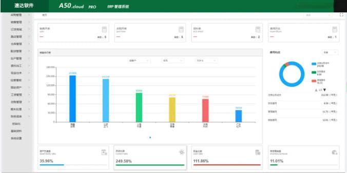 OA、ERP 等管理操作系统的 UI 设计如何提升员工效率