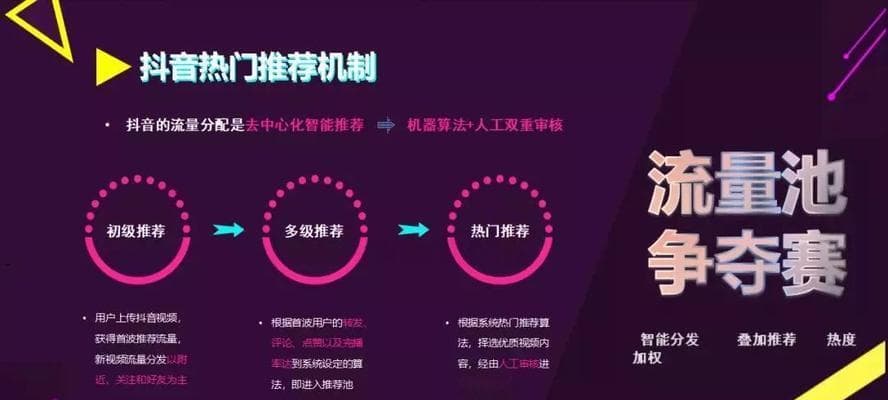 如何应对抖音创作者虚假宣传争议（抖音宣传准则）