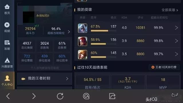 揭秘王者荣耀隐藏分：如何通过综合得分推测你的真实水平？
