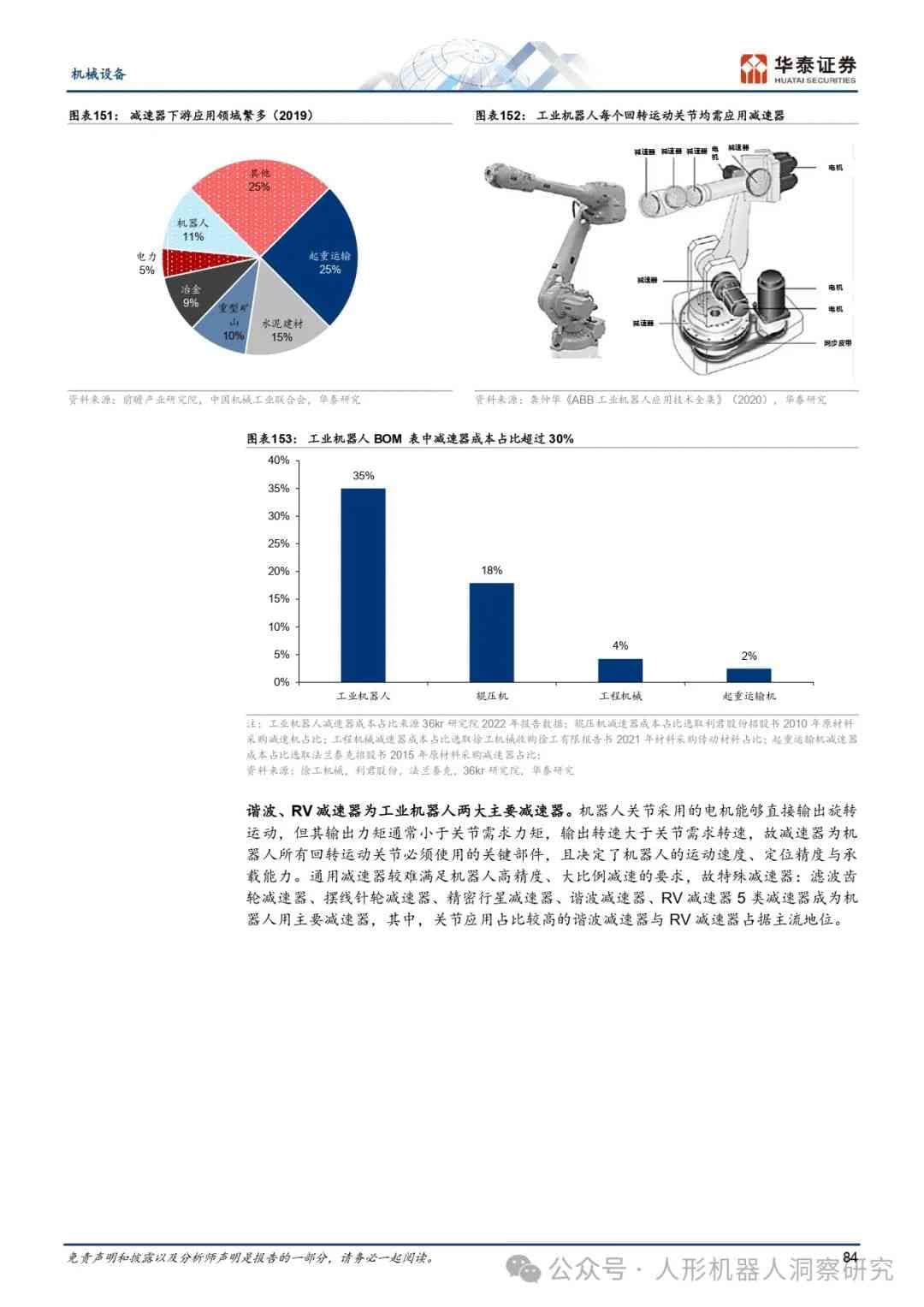 机器人写作的优势：包括哪些、利弊分析及选择题特点
