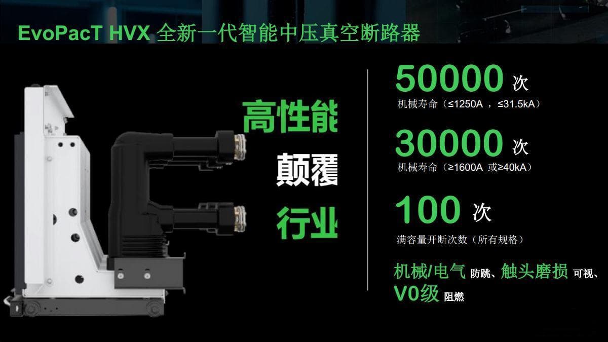 详细说明ANSI C37.51标准的历史演变和发展过程
