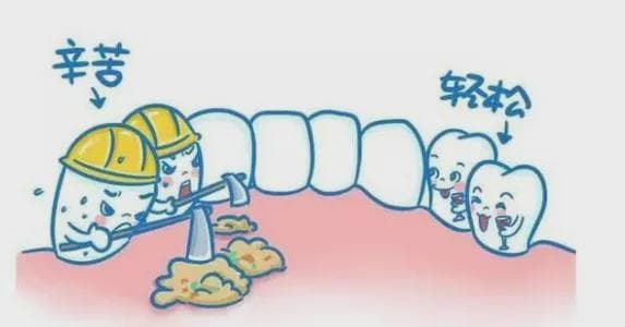 偏侧咀嚼的危害与纠正方法