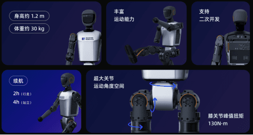 具身智能：人工智能发展的新方向