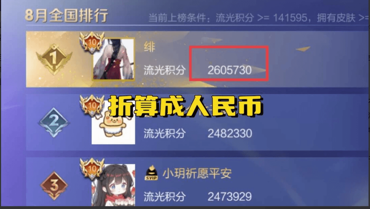 王者荣耀背后的"钞能力"密码：策划为何偏爱女玩家？