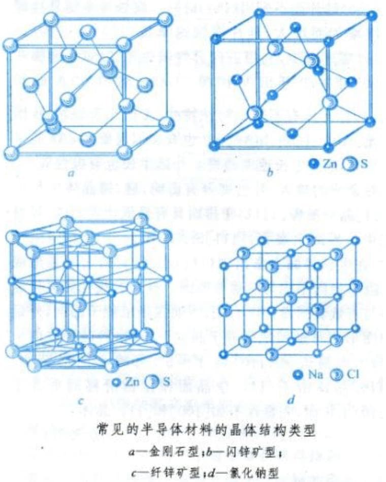 半导体材料