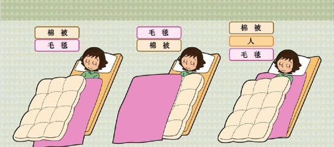 这么睡最暖和！盖被指南→