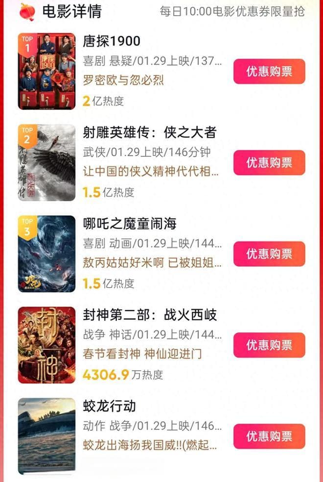 《蛟龙行动》首播口碑出炉!看完网友抵制理由，却更加坚信要看了