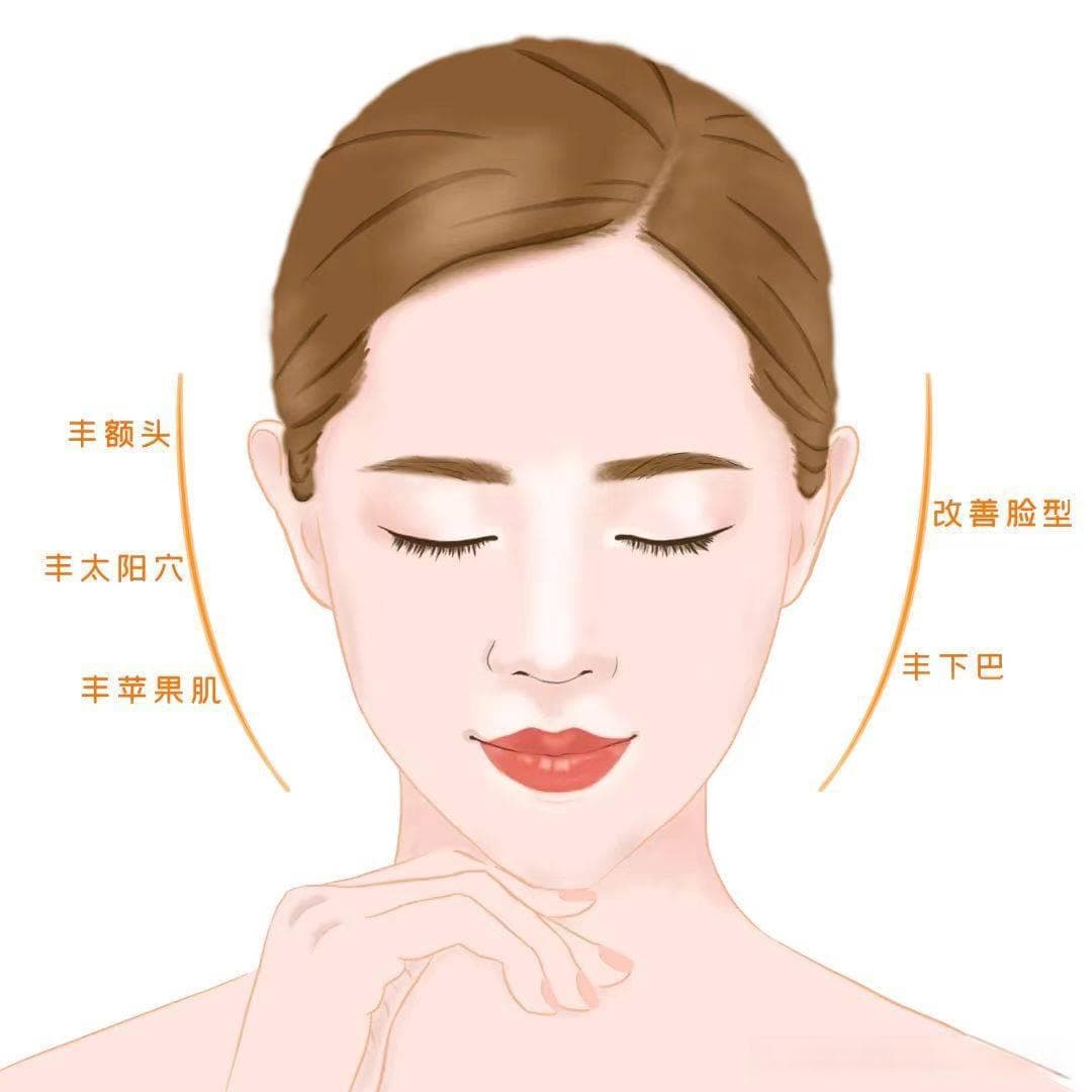 皮相与骨相的双重奏：如何根据脸型定制妆容