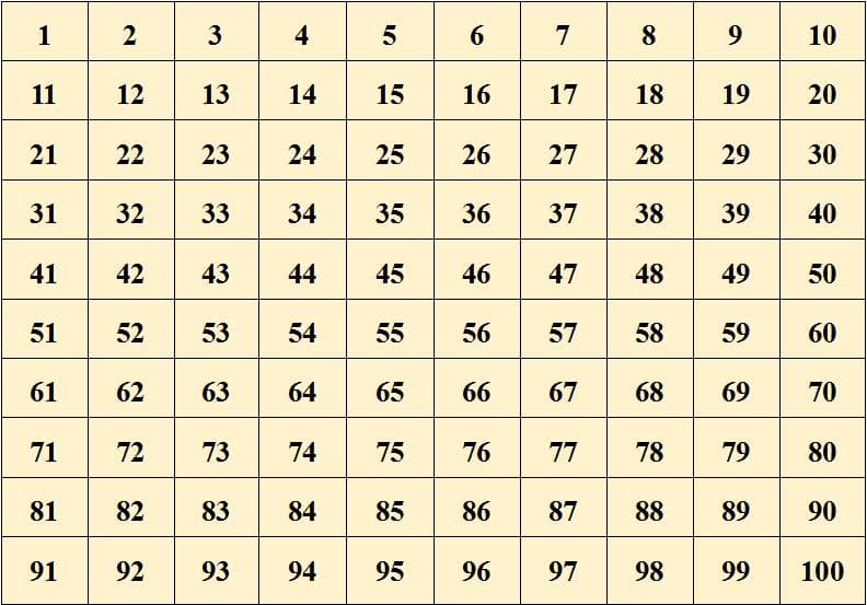人教版一年级数学下册易错知识点及习题解析（含答案）