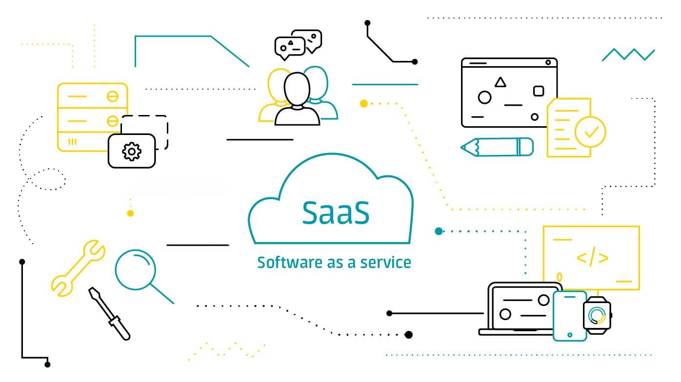 SaaS 软件与传统软件相比有哪些优势和劣势？