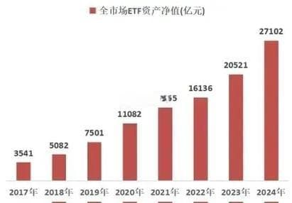 散户投资指南：深入解析ETF与LOF基金的优劣与选择策略