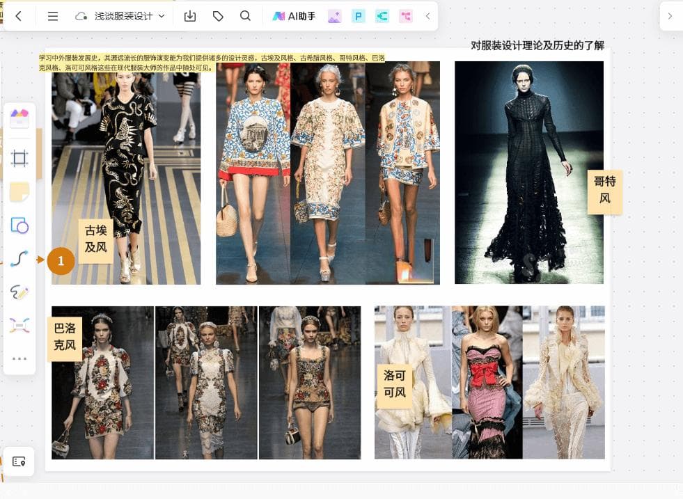 10个绝佳的服装设计灵感来源，激发创意源泉
