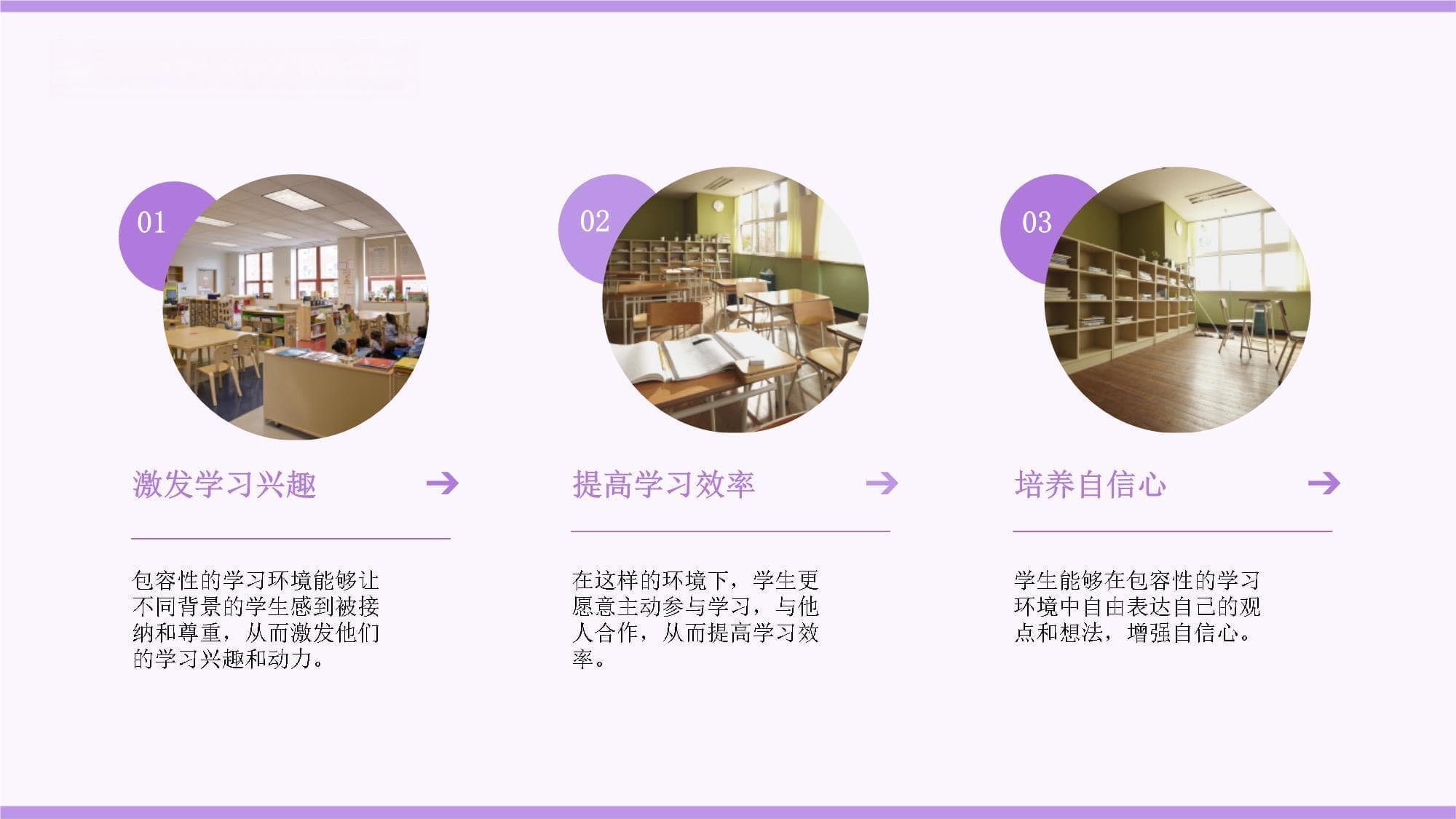 创造包容性学习环境