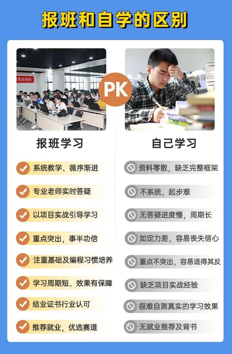 本科阶段，如何提升GIS开发能力？