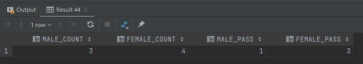 SQL之CASE WHEN用法详解